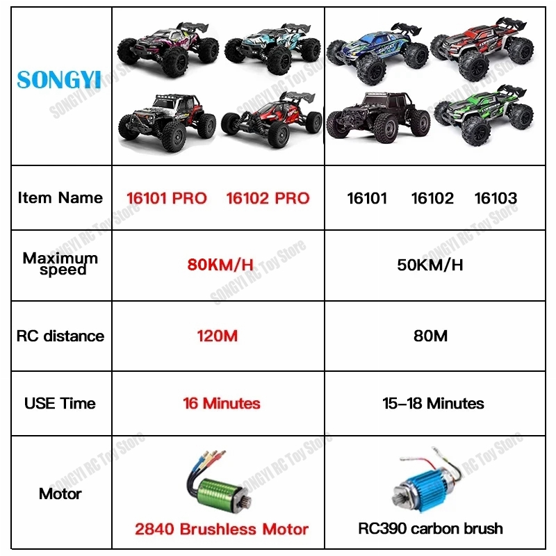 50 or 80KM/H Rc Cars 1/16 Off  - Rc Hobby Grade Drift Car recension och pris