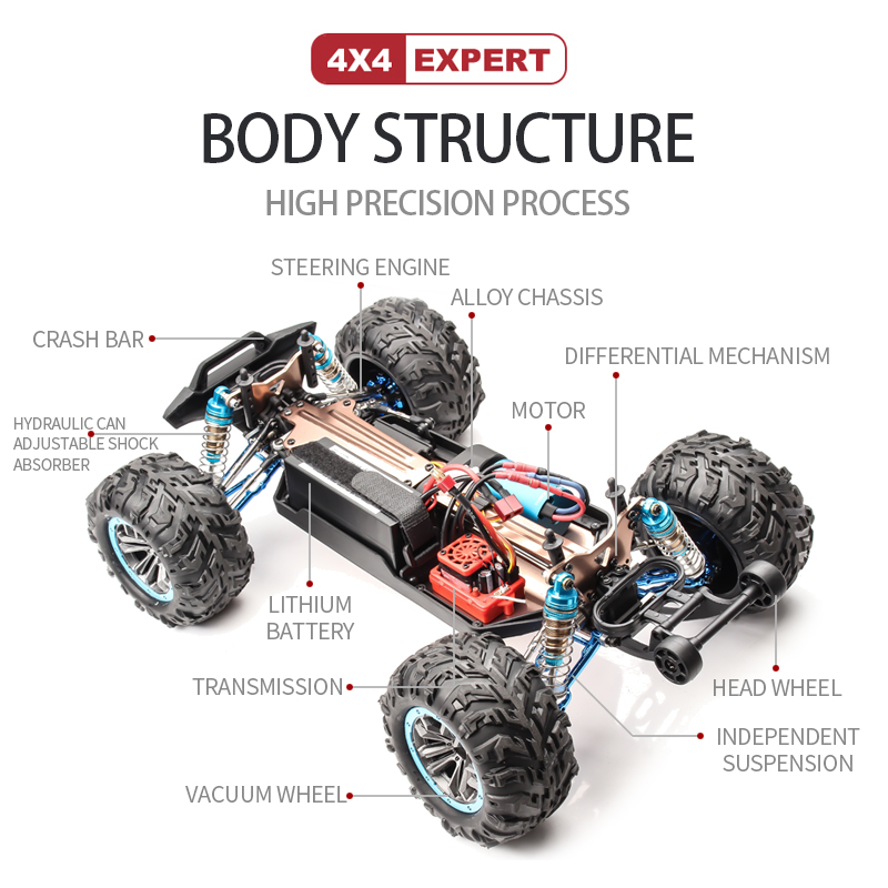 F21A  2.4G 1:10  85KM/H High-s - Rc Hobby Grade Drift Car recension och pris