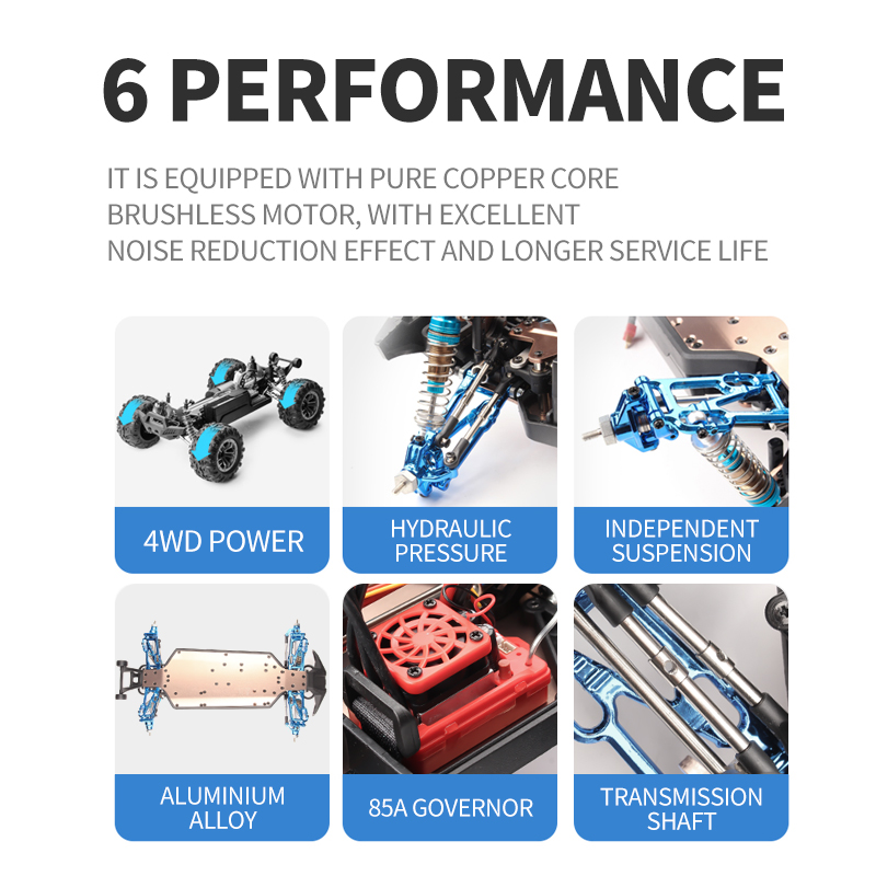 F21A  2.4G 1:10  85KM/H High-s - Rc Hobby Grade Drift Car recension och pris