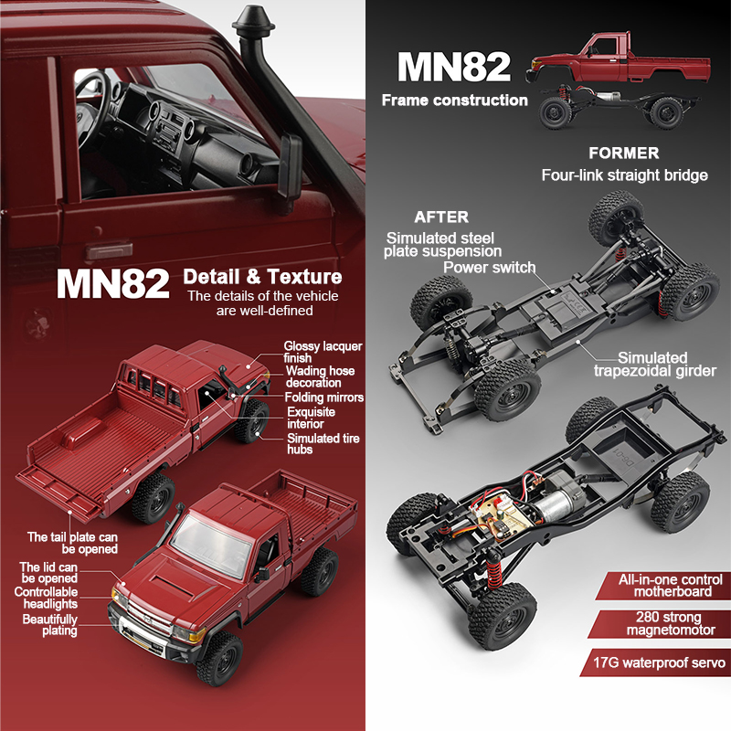 ZWN MN82 1:12 Retro Rc Car Wit - Rc Hobby Nook recension och pris